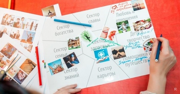 Когда и как сделать карту желаний на 2021 год правильно, чтобы она работала Когда и как сделать карту желаний на 2021 год правильно, чтобы она работала
